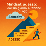 Mindset adesso: dal “un giorno” all’azione di oggi